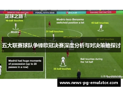 五大联赛球队争锋欧冠决赛深度分析与对决策略探讨 五大联赛球队争锋欧冠决赛深度分析与对决策略探讨