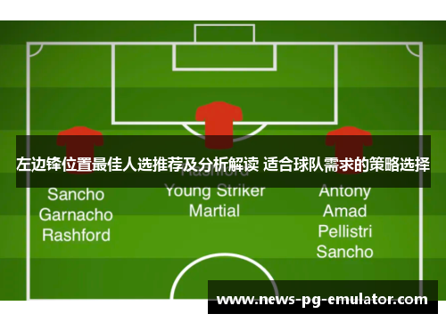 左边锋位置最佳人选推荐及分析解读 适合球队需求的策略选择