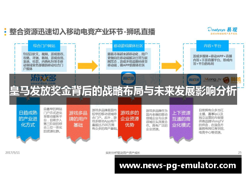 皇马发放奖金背后的战略布局与未来发展影响分析