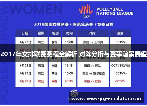 2017年女排联赛赛程全解析 对阵分析与赛事前景展望 2017年女排联赛赛程全解析 对阵分析与赛事前景展望
