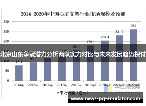 北京山东争冠潜力分析两队实力对比与未来发展趋势探讨