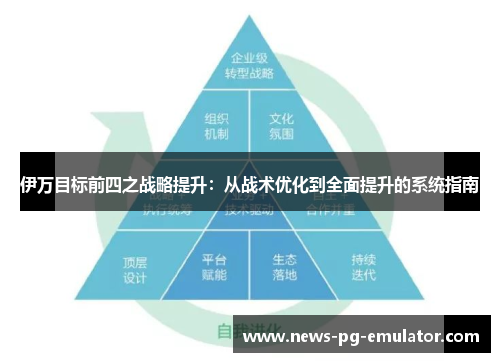伊万目标前四之战略提升：从战术优化到全面提升的系统指南