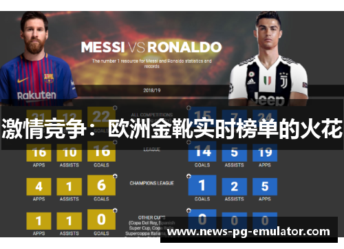 激情竞争：欧洲金靴实时榜单的火花