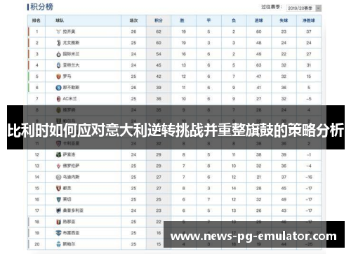 比利时如何应对意大利逆转挑战并重整旗鼓的策略分析