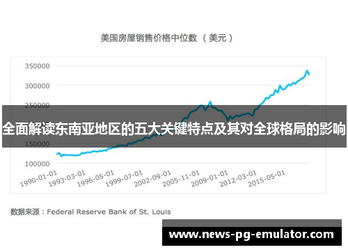 全面解读东南亚地区的五大关键特点及其对全球格局的影响