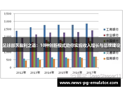 足球部落盈利之道：10种创新模式助你实现收入增长与品牌建设