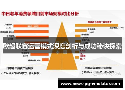 欧超联赛运营模式深度剖析与成功秘诀探索