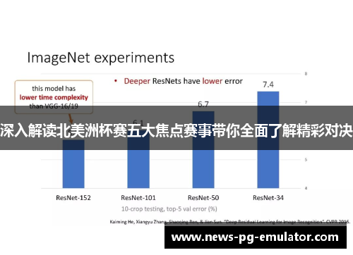 深入解读北美洲杯赛五大焦点赛事带你全面了解精彩对决