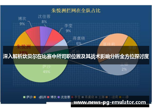 深入解析坎贝尔在比赛中所司职位置及其战术影响分析全方位探讨度