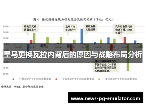 皇马更换瓦拉内背后的原因与战略布局分析