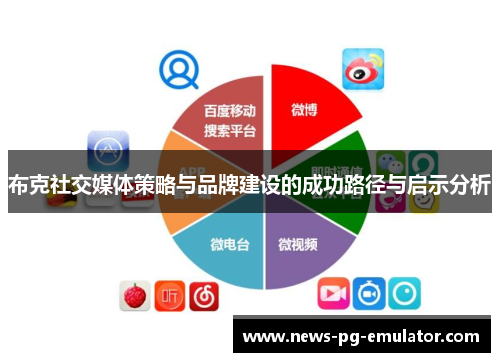 布克社交媒体策略与品牌建设的成功路径与启示分析