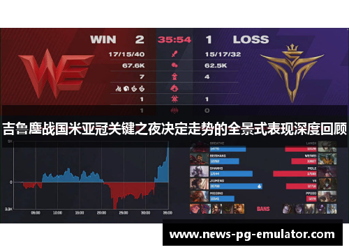 吉鲁鏖战国米亚冠关键之夜决定走势的全景式表现深度回顾 吉鲁鏖战国米亚冠关键之夜决定走势的全景式表现深度回顾