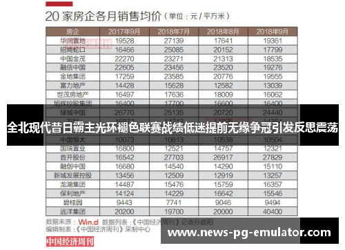 全北现代昔日霸主光环褪色联赛战绩低迷提前无缘争冠引发反思震荡 全北现代昔日霸主光环褪色联赛战绩低迷提前无缘争冠引发反思震荡