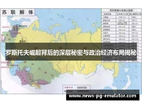 罗斯托夫崛起背后的深层秘密与政治经济布局揭秘 罗斯托夫崛起背后的深层秘密与政治经济布局揭秘