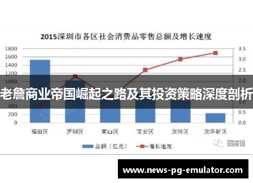 老詹商业帝国崛起之路及其投资策略深度剖析 老詹商业帝国崛起之路及其投资策略深度剖析